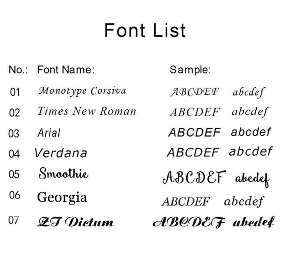 Нержавеющая сталь собаки кошки костной золы ожерелье-сувенир пользовательское