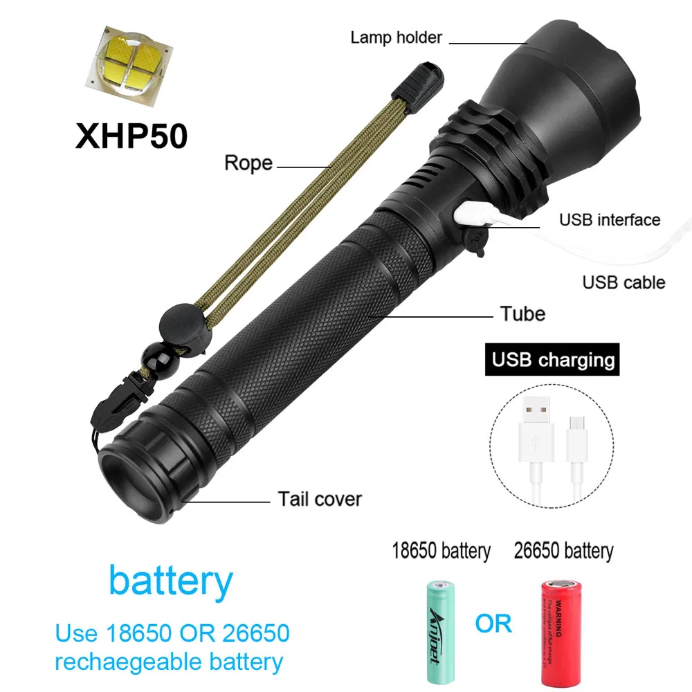 Сверхмощный мощный светодиодный фонарик XHP70.2 XHP50 с usb-зарядным зумом 18650 26650 батарея охотничья лампа фонари напоминание о мощности