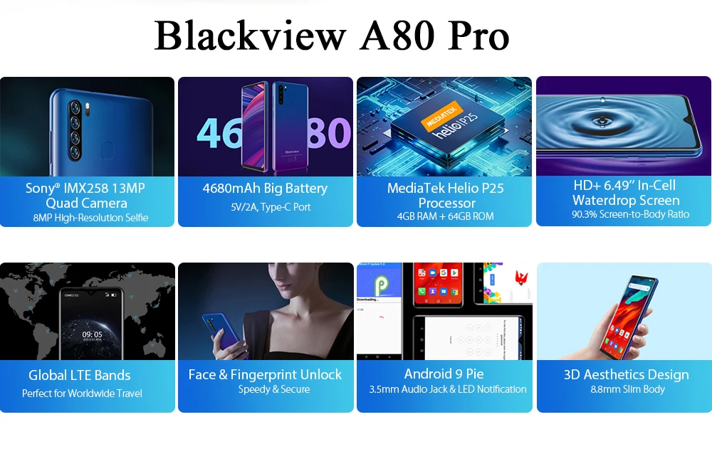 Blackview A30 3g мобильный телефон с функцией распознавания лица 5,5 дюймов Android 8,1 смартфон четырехъядерный 19:9 полноэкранный мобильный телефон MTK6580A 2 ГБ+ 16 Гб