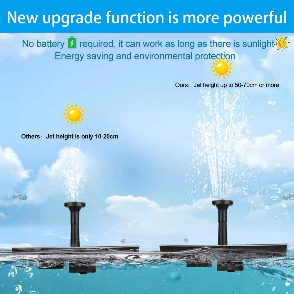 

Mini Solar Water Fountain Pool Pond Waterfall Fountain Garden Decoration Outdoor Bird Bath Solar Powered Fountain Floating Water
