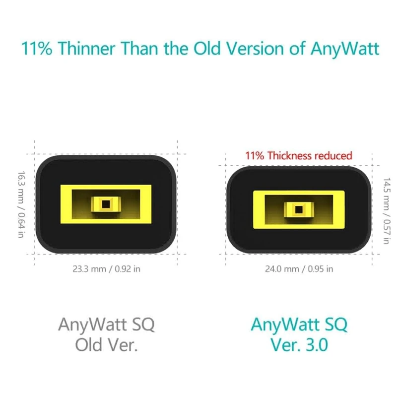 Адаптер USB C to Slim Tip Square 45 Вт преобразует зарядное устройство в Type для Lenovo Thinkpad Samsung