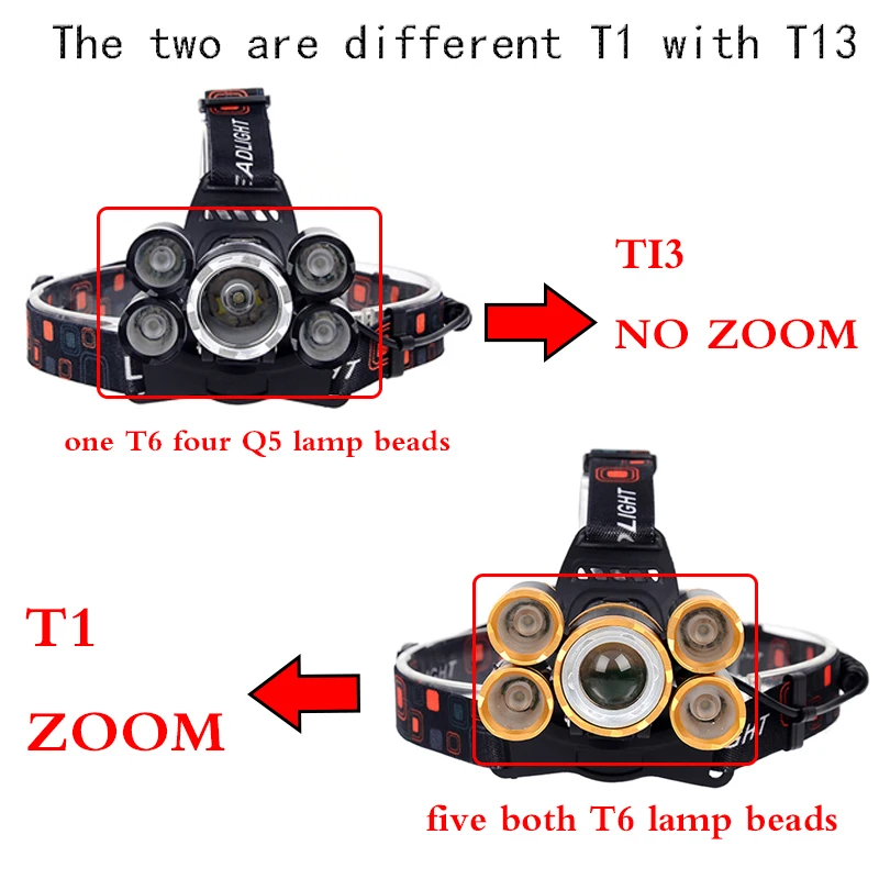 Светодиодный налобный фонарь самый мощный 5/3LED T6 перезаряжаемый для рыбалки