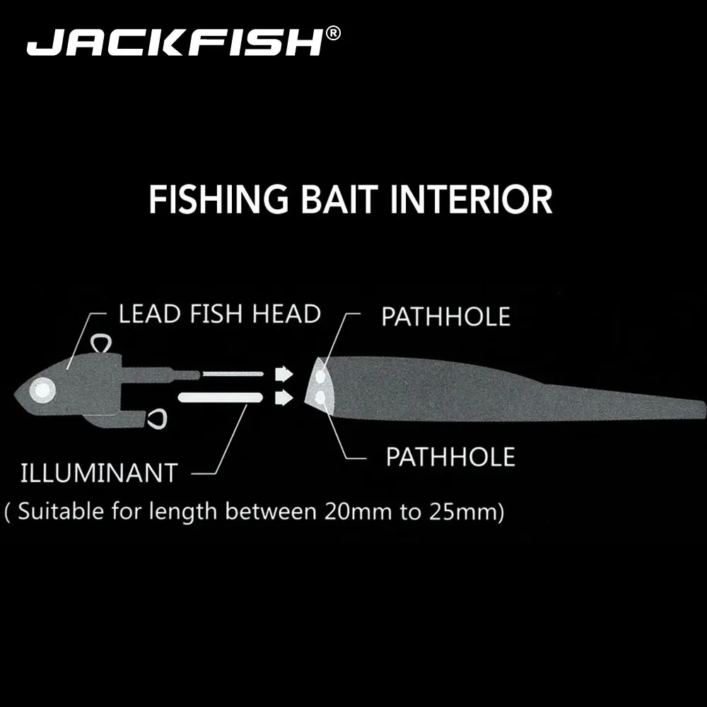 JACKFISH светящиеся джигггинг мягкие приманки рыболовные приманки 18 г/21 г/26 г свинцовая головка рыбий Т хвост морской бас приманка рыболовные снасти