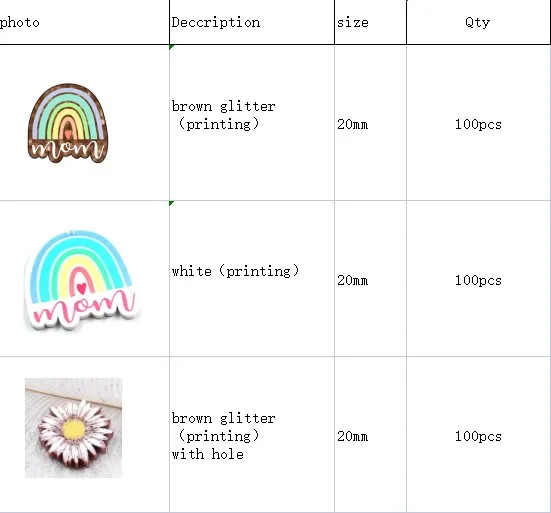 

customer order