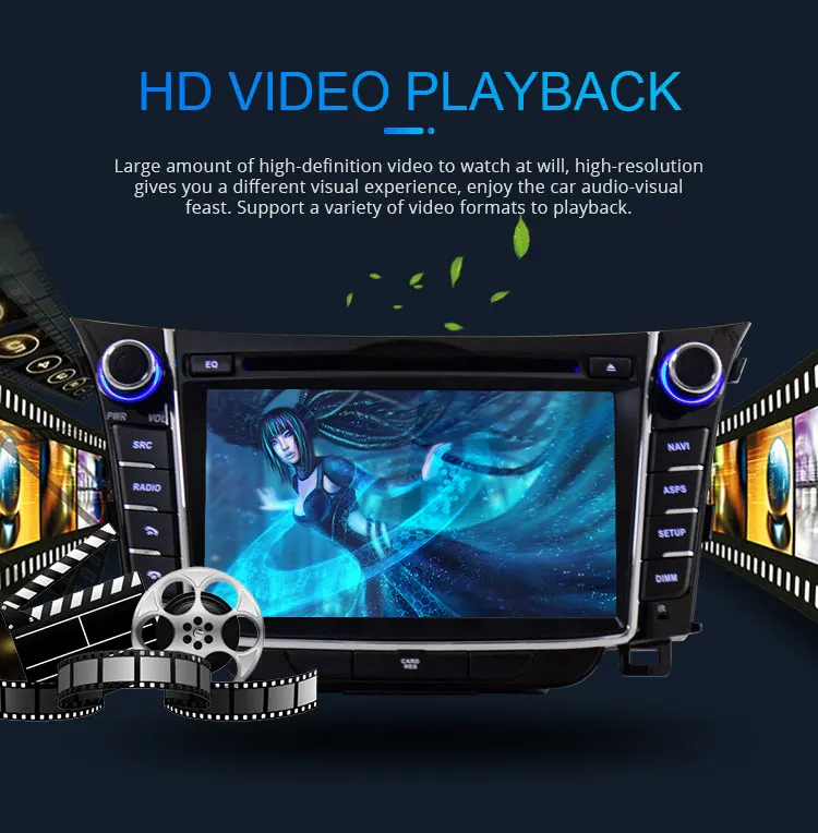 LJHANG dvd-плеер для автомобиля Android 9,0 для HYUNDAI i30 Elantra GT 2012- gps Navi wifi Мультимедиа Стерео 2Din Автомагнитола ips 8 ядерный