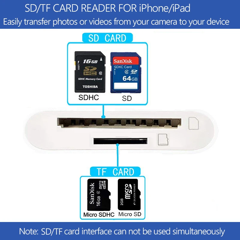 SLR Micro USB SD кард-ридер TF карта адаптер камеры для iPhone iPad OTG конверсионный комплект кабель системы освещения телефона