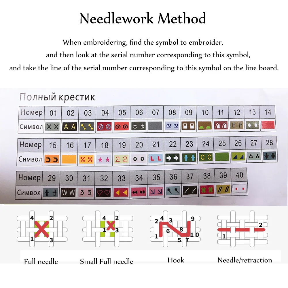 

Cross Stitch Embroidery Bridge Scenery Needlework Sets Tree Landscape Kits White Canvas DIY Home Decor 14CT 40x50cm