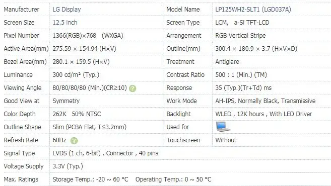 12,5 ''ЖК-экран для ноутбука ips Дисплей для LENOVO S230U K27 K29 X220 X230 LP125WH2 SLT1 SLB3