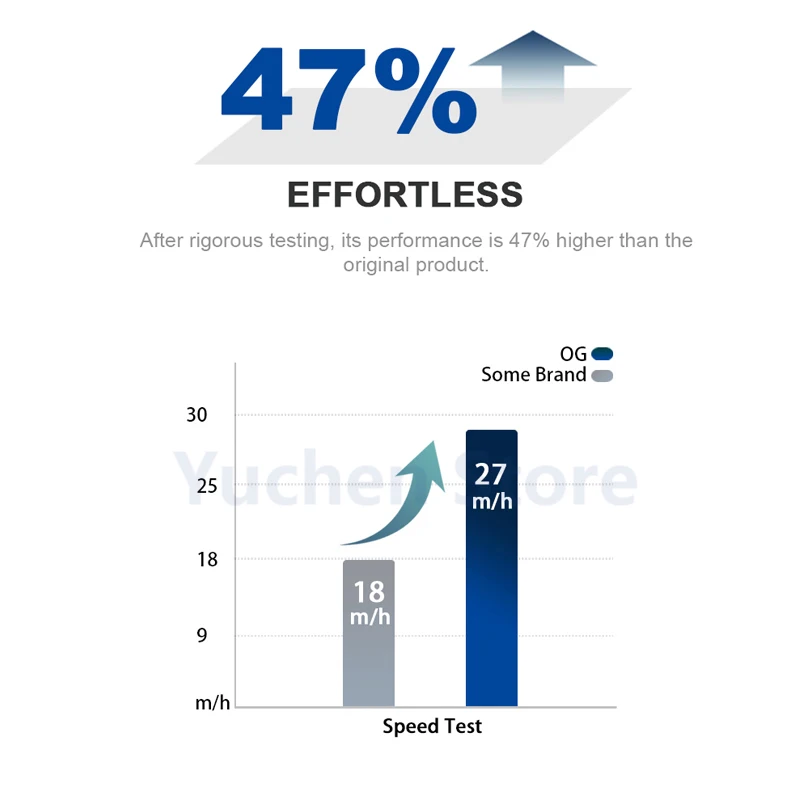 Керамический задний переключатель передач из углеродного волокна направляющее