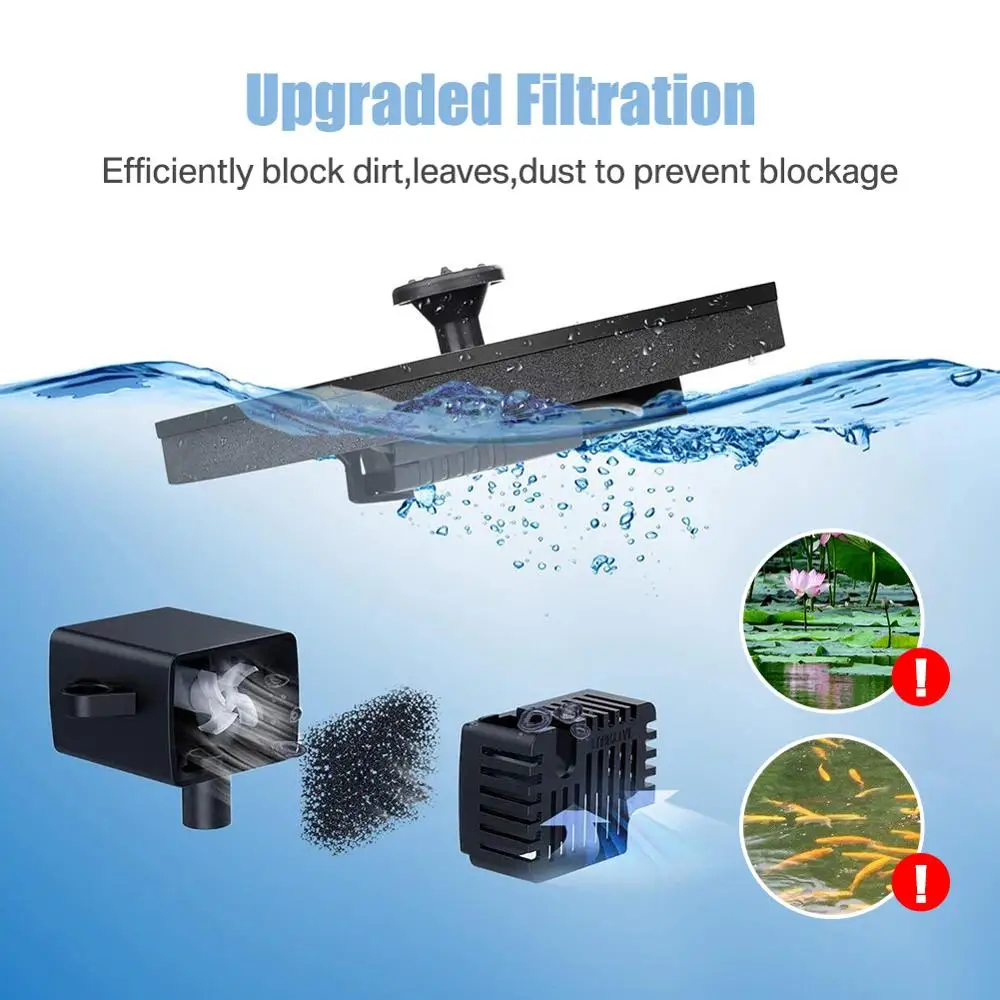 Мини фонтан на солнечной батарее плавающий водяной насос 130 мм 1 2 Вт для ванной