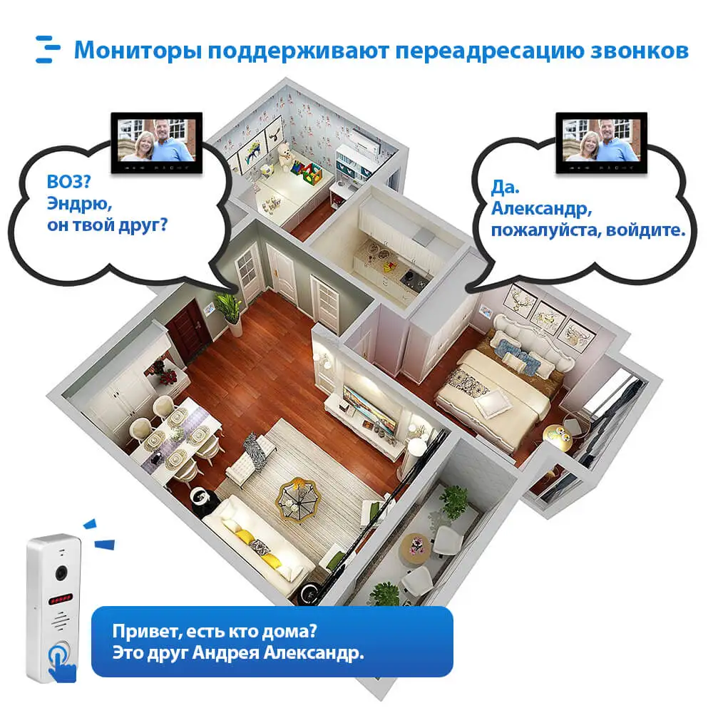 Видеодомофон для дома устройство ночного видения дверной звонок Система