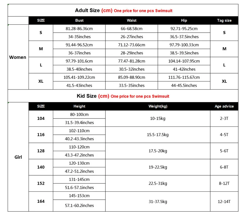 

2020 New Family Matching Outfits Swimwear Mother Daughter Bikinis Bathing Kids Mom Swimsuit Swimming Suit Women Maillot De Bain