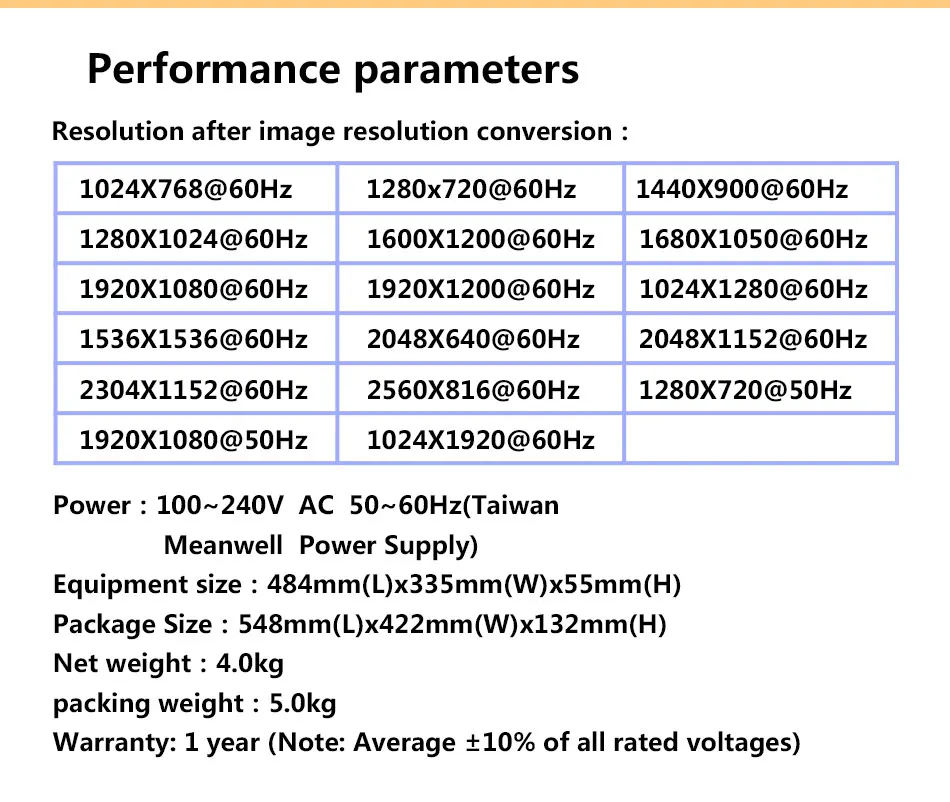 HD рекламный дисплей HDMI-совместимый светодиодный видеопроцессор LVP915 аналогичный