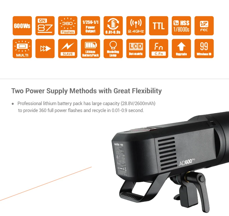 Купить Карманная вспышка Godox AD600Pro TTL светильник камеры Canon Nikon DSLR аксессуары для фотостудии Youtube PK Godox AD200pro