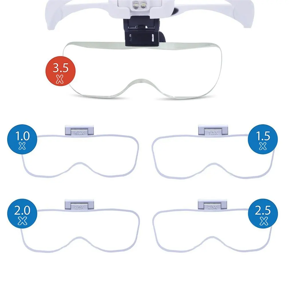 Eyelash Extension 5 Lens Adjustable Headband Magnifying Glass Magnifier w/ LED Light Lamp Glasses For False Lashes | Лампы и освещение