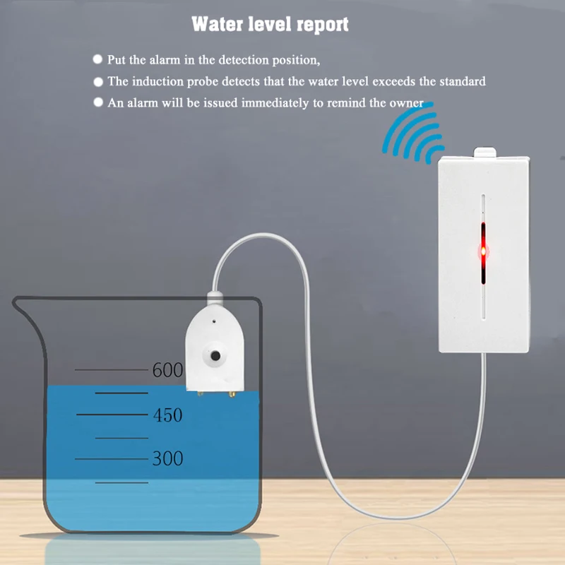 

433MHz Home Smart Security Water Overflow Alarm Detector Wireless Water Leakage Sensor Promotion House Alarm System