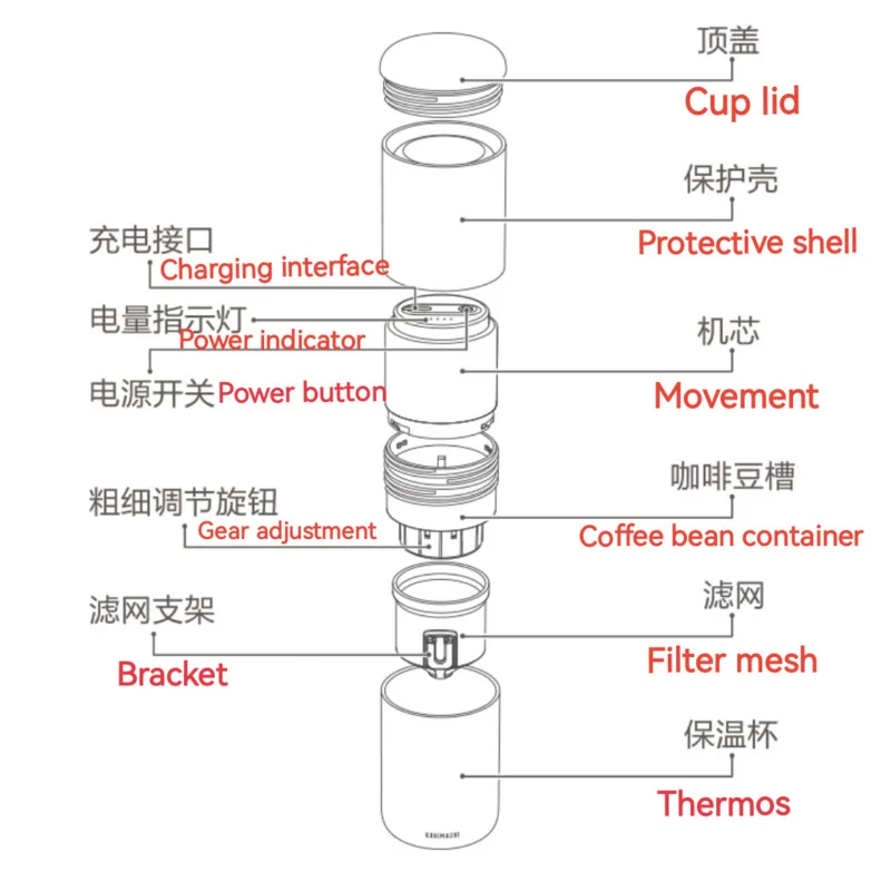 M&aacute;quina de caf&eacute; Espresso port&aacute;til, molienda autom&aacute;tica empaquetada con funda protectora, m&aacute;quina de caf&eacute; de carga, caf&eacute; de viaje-5