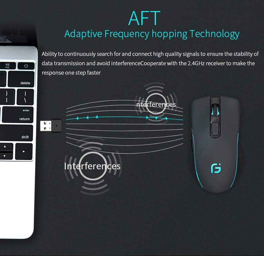 

WFi Bluetooth 4.0 + 2.4 GHz Computer Mouse, Wireless 2-in-2 Mouse, Optical Mouse for PC / Laptop Ergonomic 2400 DPI Portable