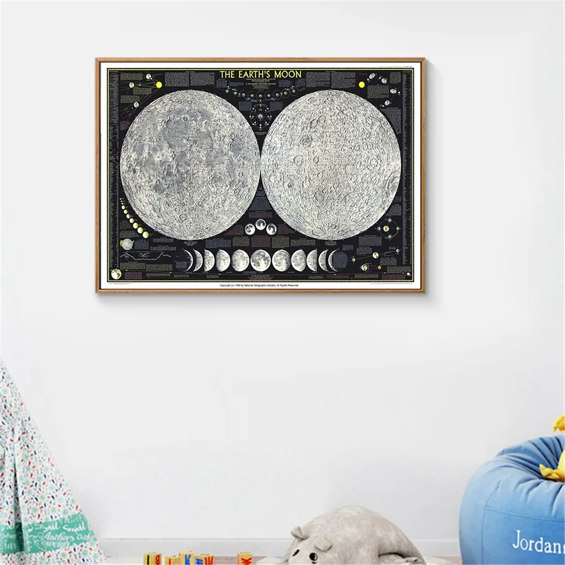 Плакаты и принты newpaint Постер земли Луны винтажные затмения настенные картины для