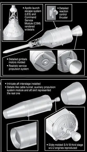 Набор моделей Dragon 11017 1/72 APOLLO 11 SATURN V ROCKET пластиковая модель | Игрушки и хобби