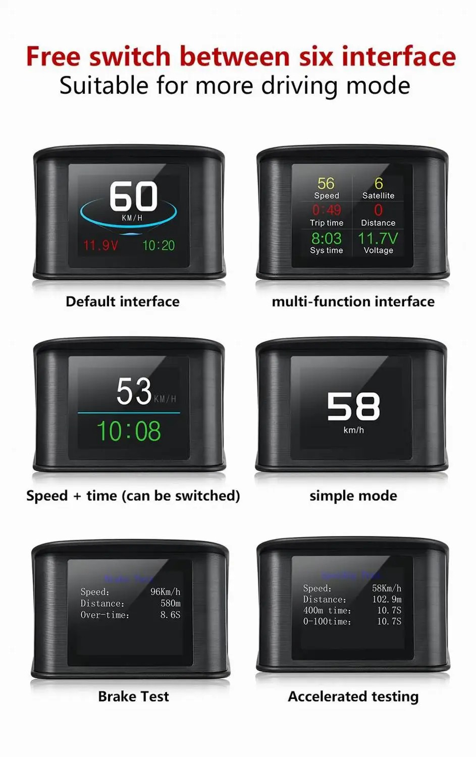 VJOYCar T600 Универсальный Автомобильный дисплей HUD цифровой GPS датчик скорости