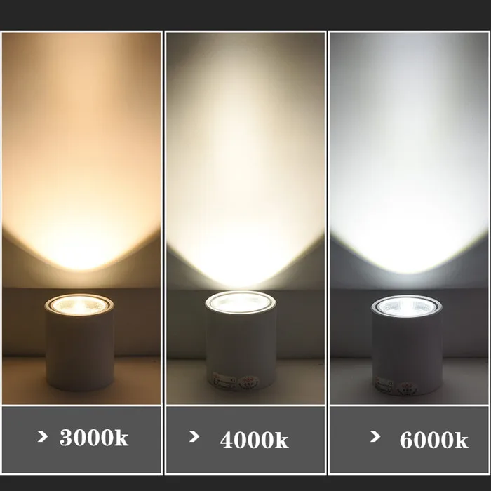 Cob-светодиоды с регулируемой яркостью потолочный светодиодный светильник 7 Вт 12 Вт 20 Вт 110/220 В Холодный/теплый белый поверхностный монтаж внутреннего освещения