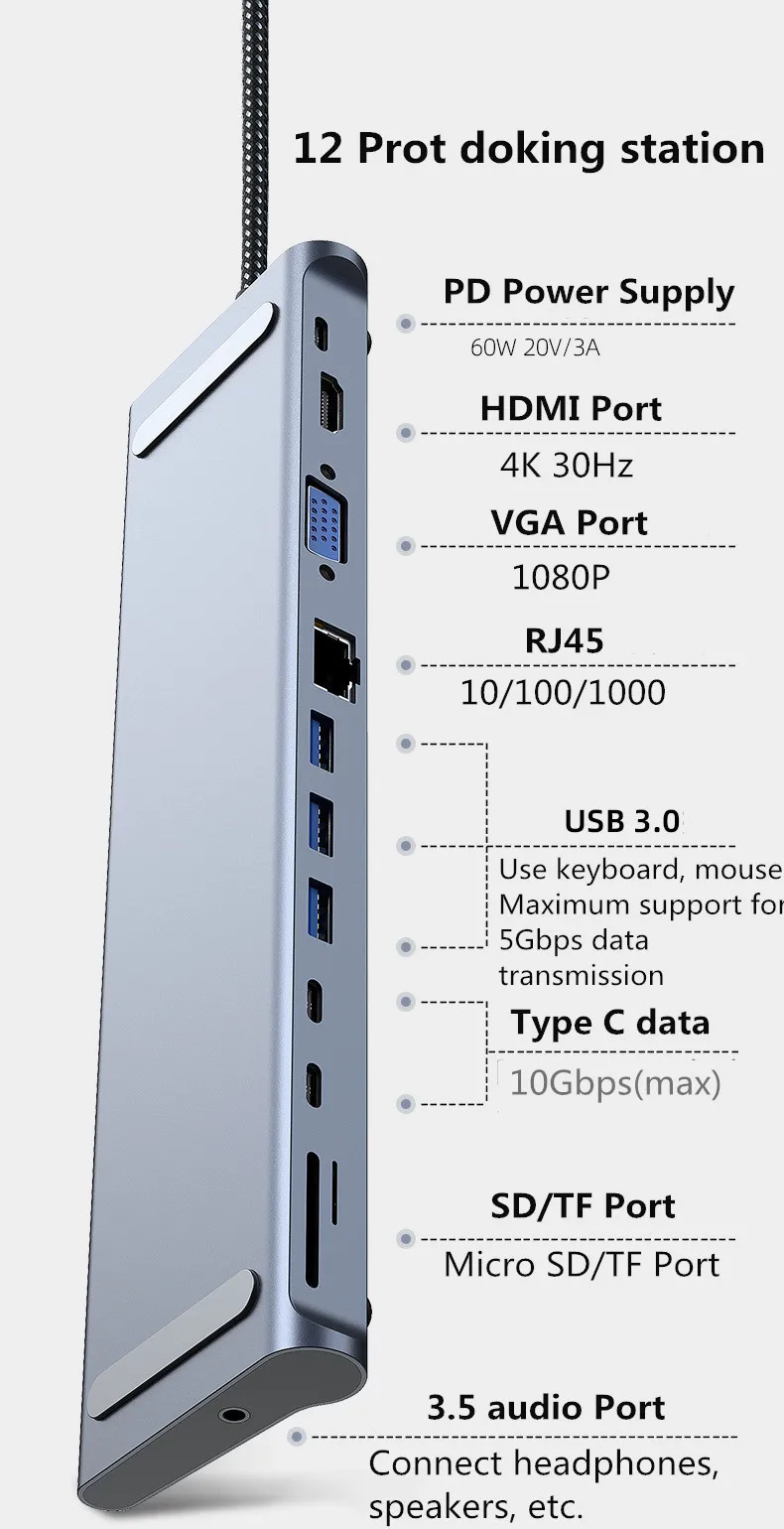 S SKYEE 12 в 1 концентратор USB Type C к HDMI RJ45 мульти USB3.0 Мощность адаптер для MacBook Pro Air док-станция для 3 Порты и разъёмы концентратор разделен