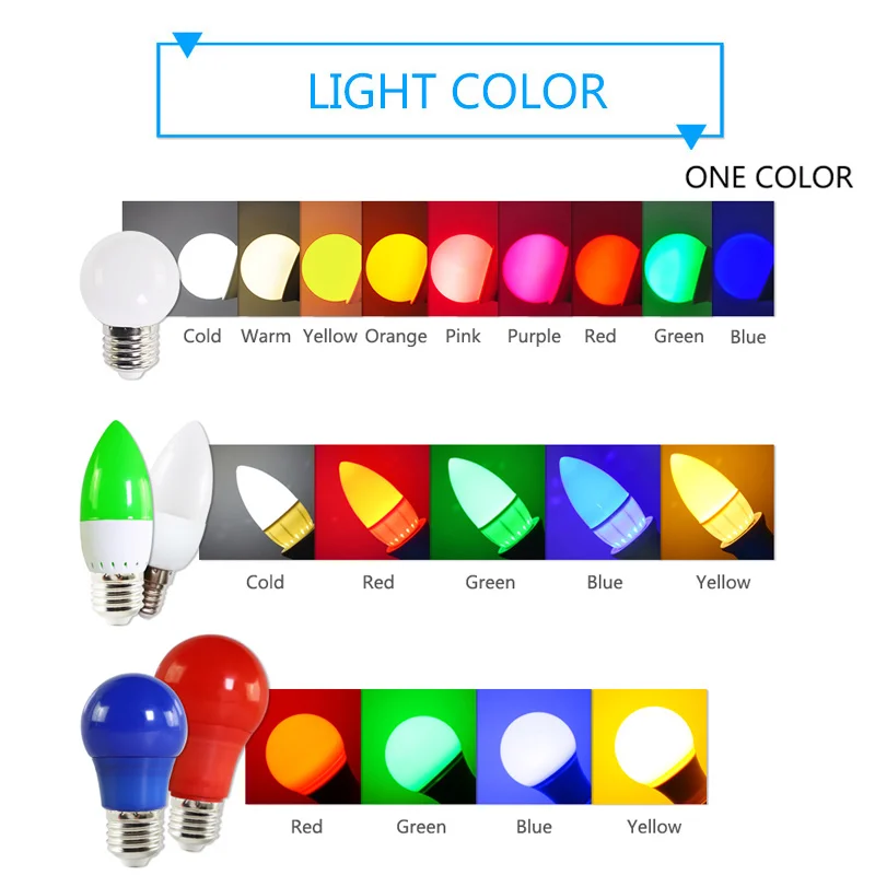 Светодиодная лампа E27 E14 3 Вт 5 7 RGB светодиодный ная A60 A50 G45 C35 свеча цветной SMD 2835 AC 220V