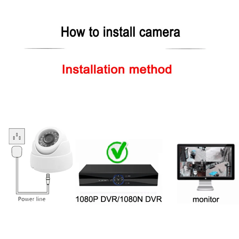 JIENUO 1080P AHD камера 2mp купольная аналоговая камера видеонаблюдения высокого разрешения инфракрасного ночного видения CCTV Камера Безопасности Hd домашние камеры
