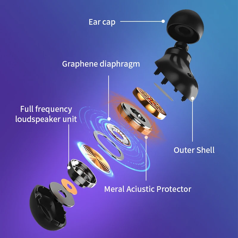 Новинка 2021 беспроводная Спортивная Bluetooth-гарнитура L22pro бинауральные