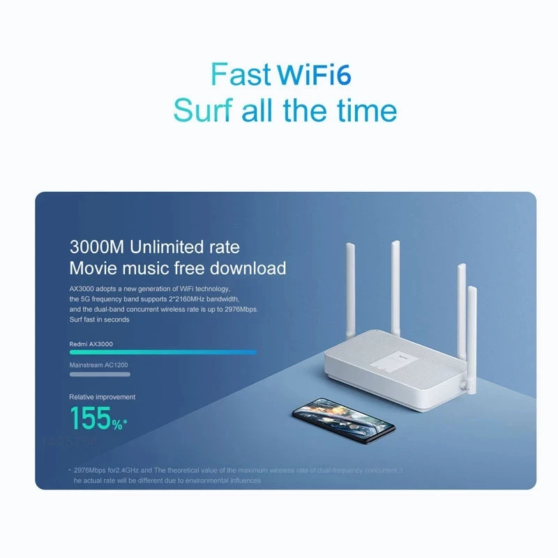 Усилитель сигнала Wi-Fi-роутера xiaomi Redmi Ax3000 ретранслятор гигабитный усилитель Wi-Fi 6