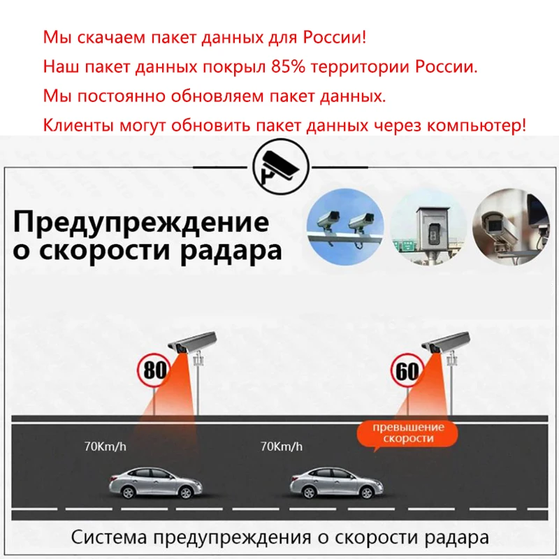 Jiluxing русские данные, автомобильные камеры, Зеркало 1080 P, Автомобильный видеорегистратор, электронная скорость собаки, русский голосовой предупреждающий авторегистратор, видеорегистратор