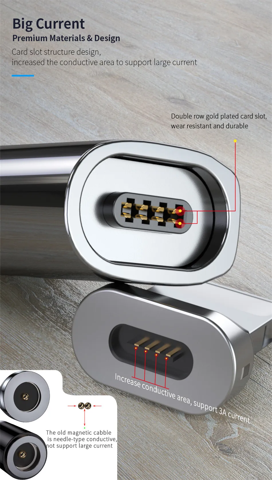 Новое магнитное зарядное устройство Micro USB кабель для iPhone samsung провод для быстрого заряда Шнур usb type C type-C магнитные кабели для мобильных телефонов