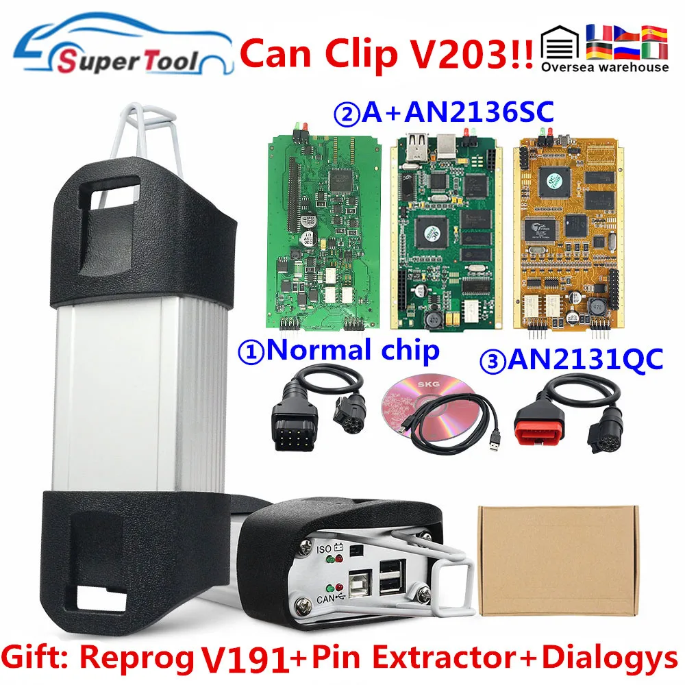 Can Clip V206/V196 для Renault CYPERSS AN2131QC AN2136SC полный чип OBD2 диагностический инструмент V202 Till