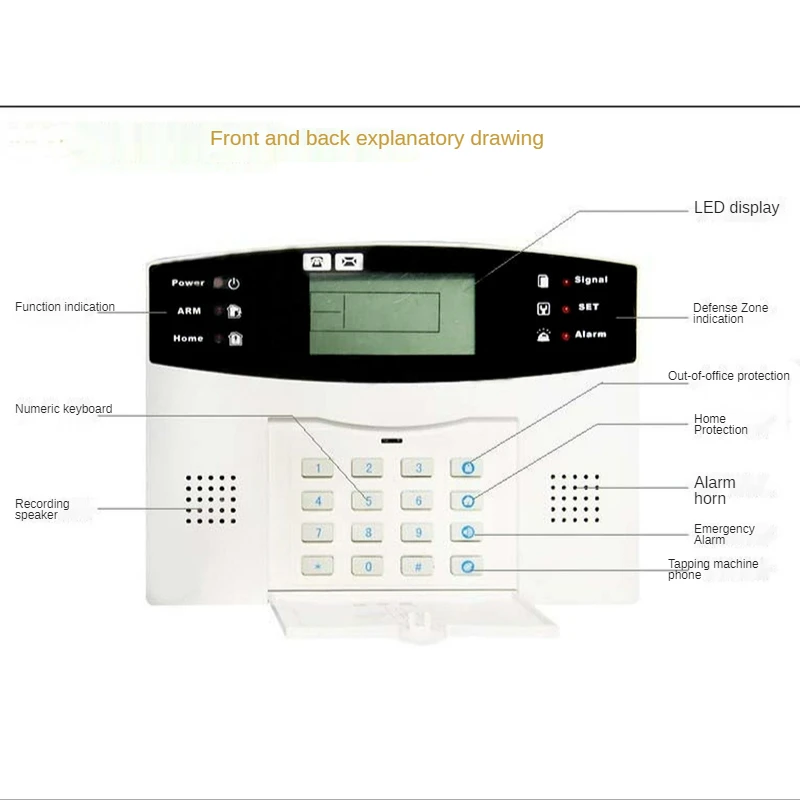 GSM-сигнализация с приложением на Android и поддержкой IOS ЖК-дисплеем | Безопасность