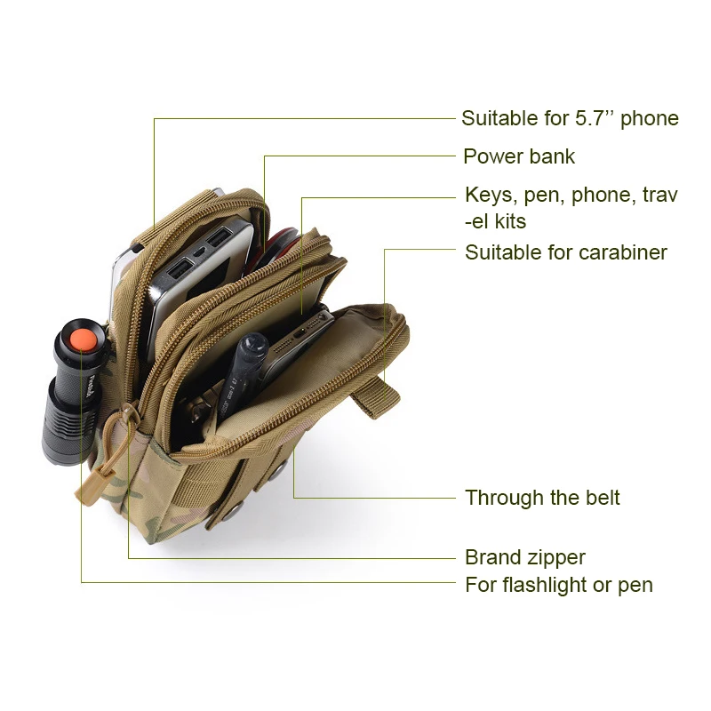Тактическая Сумка Молл сумка на пояс Мужская Спортивная Военная поясная для