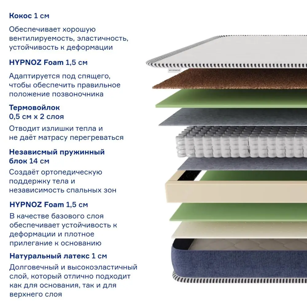 Mattress HYPNOZ Spring Ultra mattresses hypnosis furniture cm Bed sleep Orthopedic comfort for home bedroom ГИПНОЗ 120x200 90x200 80x200 80x190