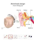 2021 Лидер продаж! Супер Мини-слуховой аппарат CIC, усилитель звука, цифровой слуховой усилитель для пожилых людей