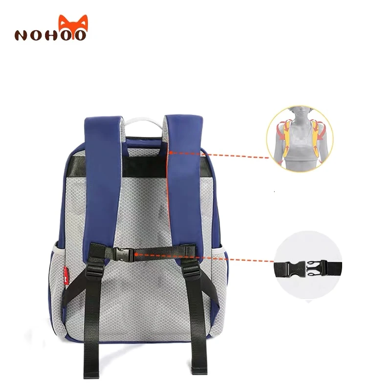 NOHOO Kids School Backpack Waterproof Large Capacity Primary Orthopedics Schoolbags For Boys Girls Unicorn Children Book Bags