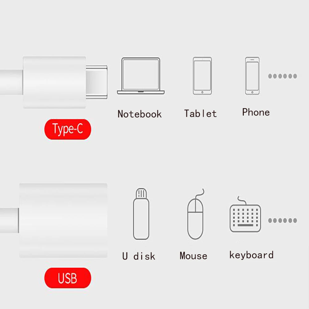 Original HUAWEI USB 3.1 Type C OTG Adapter U Disk/Pen Drive Data Converter For P40 P30 P20 Pro Mate 30 20 10 Nova 7 6 se 5G | Мобильные