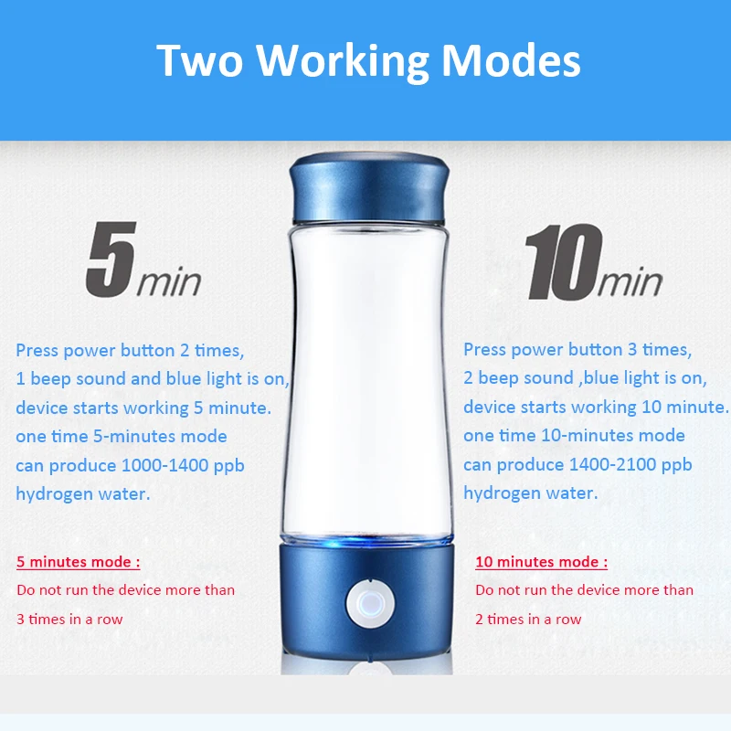 Генератор воды обогащенный водородом водородная бутылка с мембраной DuPont N324 H2 max