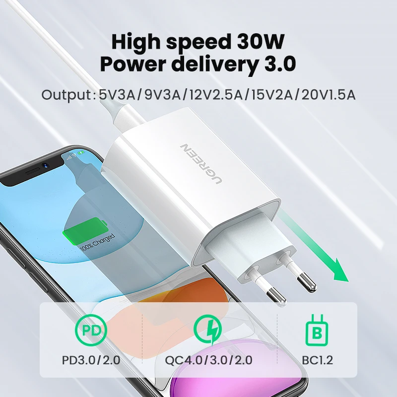Зарядное устройство Ugreen PD 30 Вт USB Type C быстрое зарядное для iPhone 12 X Xs 8 Macbook Phone QC3.0 Quick