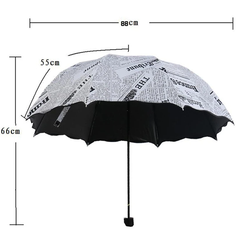 Правильный зонтик. Парасоль зонт от солнца. Женский зонт складной Doppler, артикул 74486202, модель karo. Размер купола зонта. Диаметр купола зонта.