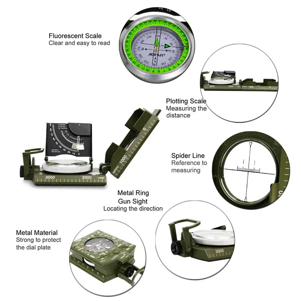 Военный Камуфляжный компас навигационная Компас для пеших прогулок