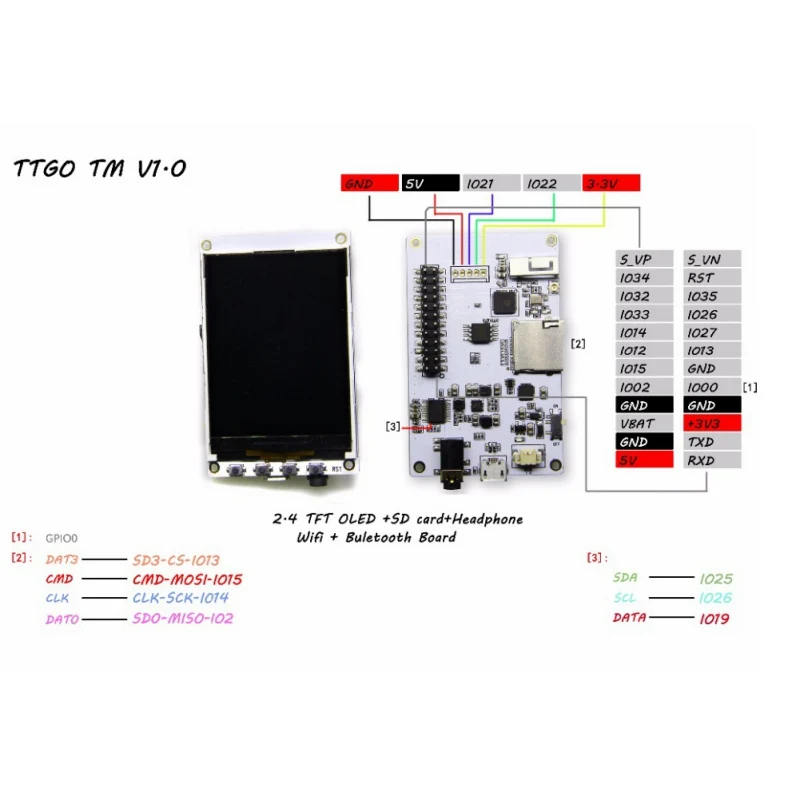 2020 TTGO Tm 2 4 дюймовые музыкальные альбомы PCM5102A SD карта ESP32 WiFi + Bluetooth модуль|Беспроводные модули| |