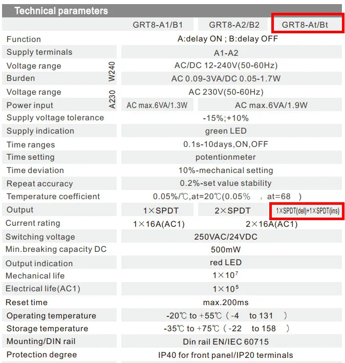 GEYA GRT8-B таймер задержки выключения реле электронный Тип 16A AC230V или AC/DC12-240V