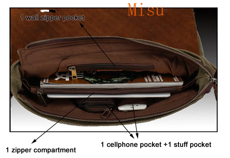 

Vintage Military Canvas Messenger Bag Men Crossbody Bag canvas Shoulder bag men Tote Handbag Briefcase M404