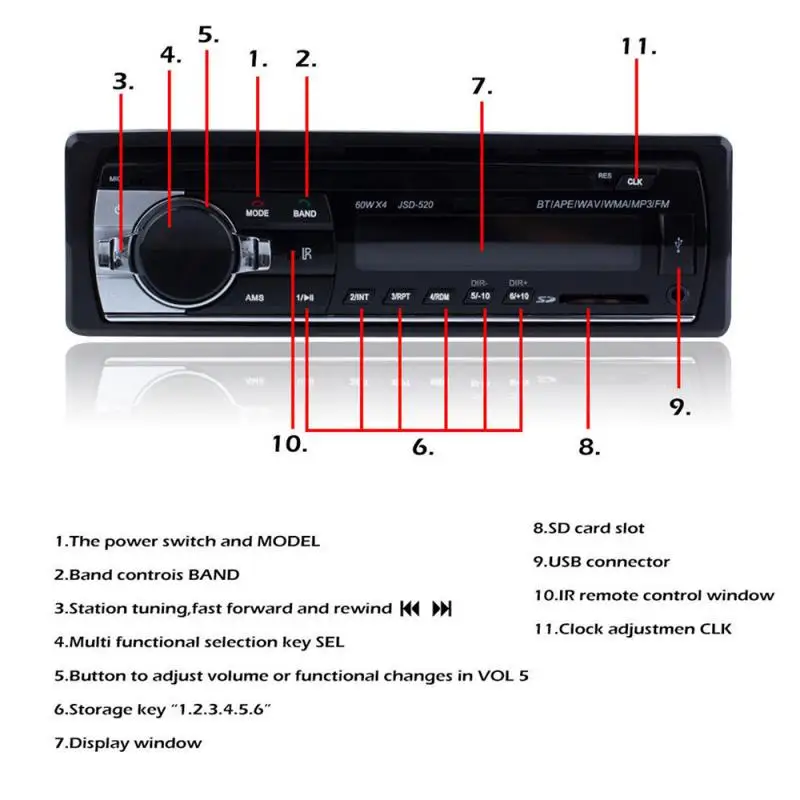 Автомобильный стерео JSD520 Bluetooth V2.0 12V In dash 1 Din FM автомобильное радио ISO power Aux вход