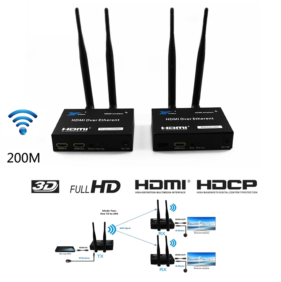 Беспроводной удлинитель HDMI 200M 2 4G/Φ 1080P комплект приемника передатчика TCP/IP