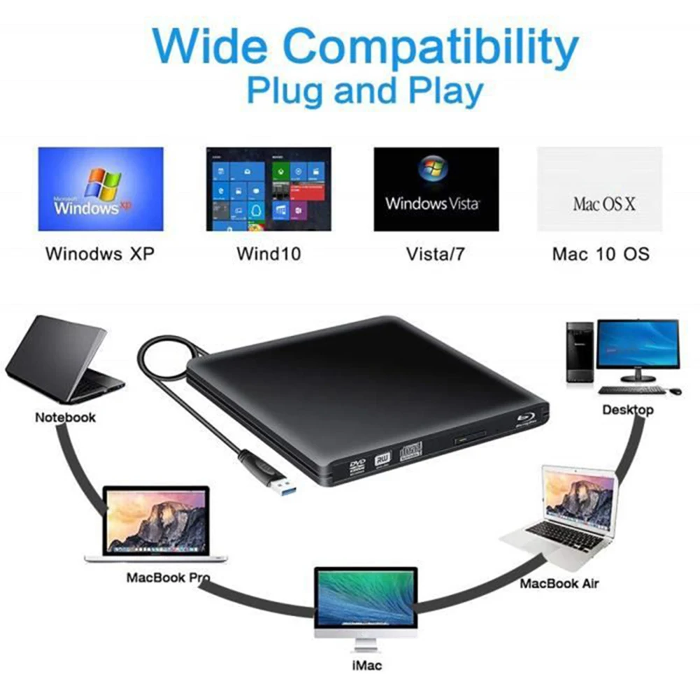 USB 3,0 рекордер dvd-плеер Внешний 3D Blu-Ray DVD привод тонкий портативный домашний Blu-Ray dvd-плеер